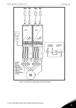 Preview for 39 page of Vacon NXI FI10 series User Manual