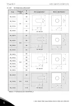 Предварительный просмотр 50 страницы Vacon NXI FI10 series User Manual