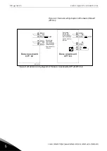 Preview for 58 page of Vacon NXI FI10 series User Manual