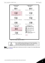 Предварительный просмотр 63 страницы Vacon NXI FI10 series User Manual