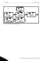 Предварительный просмотр 72 страницы Vacon NXI FI10 series User Manual