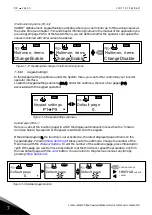 Предварительный просмотр 94 страницы Vacon NXI FI10 series User Manual