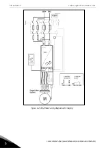 Preview for 38 page of Vacon NXI FI9 series User Manual