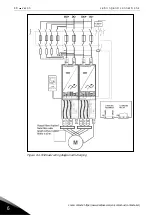 Preview for 40 page of Vacon NXI FI9 series User Manual