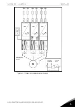 Preview for 41 page of Vacon NXI FI9 series User Manual