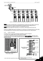 Preview for 57 page of Vacon NXI FI9 series User Manual