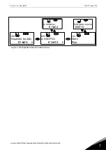 Preview for 101 page of Vacon NXI FI9 series User Manual