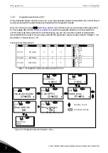 Preview for 102 page of Vacon NXI FI9 series User Manual