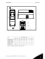 Предварительный просмотр 23 страницы Vacon NXI Series User Manual