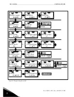 Предварительный просмотр 52 страницы Vacon NXI Series User Manual