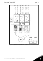 Предварительный просмотр 37 страницы Vacon NXI User Manual