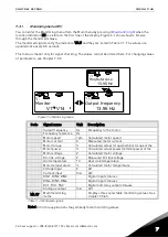 Предварительный просмотр 65 страницы Vacon NXI User Manual