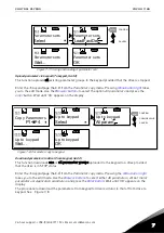 Предварительный просмотр 83 страницы Vacon NXI User Manual