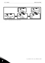 Предварительный просмотр 94 страницы Vacon NXI User Manual