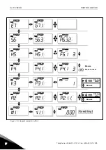 Предварительный просмотр 54 страницы Vacon NXL series User Manual