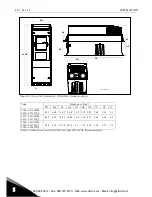 Preview for 28 page of Vacon NXP 0650 6 User Manual