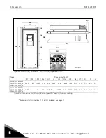 Предварительный просмотр 30 страницы Vacon NXP 0650 6 User Manual