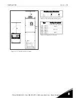 Preview for 39 page of Vacon NXP 0650 6 User Manual