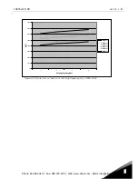 Preview for 43 page of Vacon NXP 0650 6 User Manual