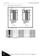 Preview for 54 page of Vacon NXP 0650 6 User Manual