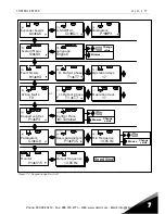 Предварительный просмотр 77 страницы Vacon NXP 0650 6 User Manual