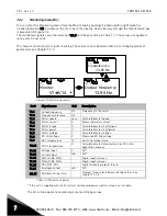 Preview for 78 page of Vacon NXP 0650 6 User Manual