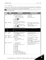 Предварительный просмотр 85 страницы Vacon NXP 0650 6 User Manual