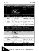 Предварительный просмотр 86 страницы Vacon NXP 0650 6 User Manual