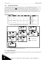 Preview for 106 page of Vacon NXP 0650 6 User Manual