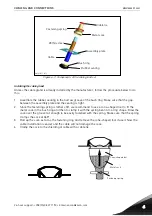 Preview for 30 page of Vacon NXP/C 5 Series User Manual