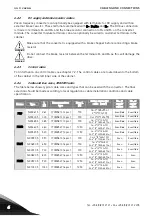 Preview for 33 page of Vacon NXP/C 5 Series User Manual