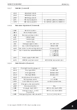 Предварительный просмотр 13 страницы Vacon nxp/c User Manual