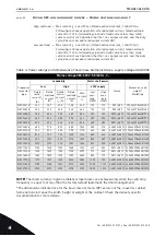 Предварительный просмотр 18 страницы Vacon nxp/c User Manual