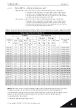 Предварительный просмотр 19 страницы Vacon nxp/c User Manual