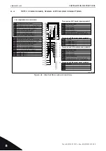 Предварительный просмотр 70 страницы Vacon nxp/c User Manual