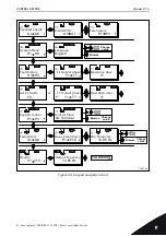 Предварительный просмотр 75 страницы Vacon nxp/c User Manual