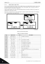 Предварительный просмотр 76 страницы Vacon nxp/c User Manual