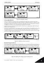 Предварительный просмотр 91 страницы Vacon nxp/c User Manual