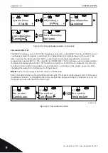 Предварительный просмотр 94 страницы Vacon nxp/c User Manual