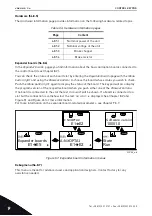 Предварительный просмотр 98 страницы Vacon nxp/c User Manual