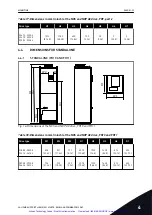 Preview for 40 page of Vacon NXP/P User Manual