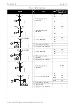 Preview for 47 page of Vacon NXP series System Hardware Manual