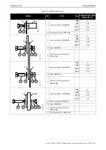 Preview for 50 page of Vacon NXP series System Hardware Manual