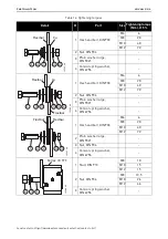 Preview for 51 page of Vacon NXP series System Hardware Manual