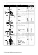 Preview for 53 page of Vacon NXP series System Hardware Manual