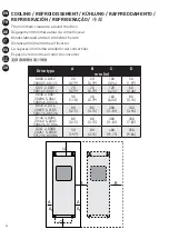 Preview for 4 page of Vacon NXS series Quick Manual