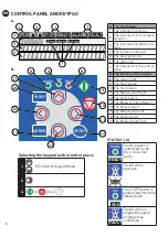 Preview for 6 page of Vacon NXS series Quick Manual