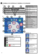 Preview for 12 page of Vacon NXS series Quick Manual