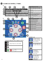 Preview for 14 page of Vacon NXS series Quick Manual