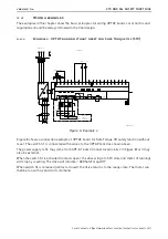 Preview for 26 page of Vacon OPTAF User Manual